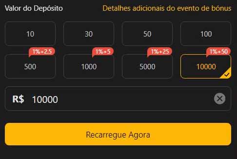 Sugar rush jogo