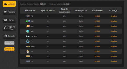 Paysandu x botafogo pb