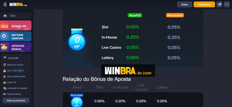 Bet365 l